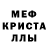 Марихуана гибрид Michael Crooks